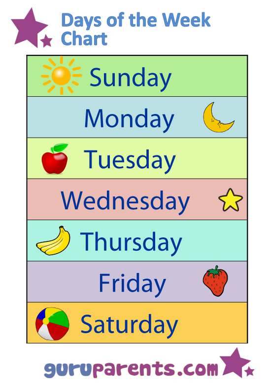 Days Of The Week Chart Free Printable Printable Templates