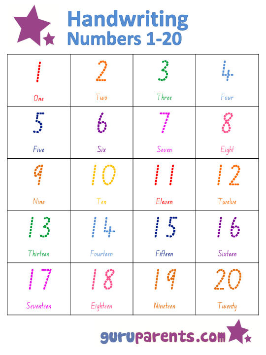 Number to Words - Number to words 1 to 10 Learn how to the number