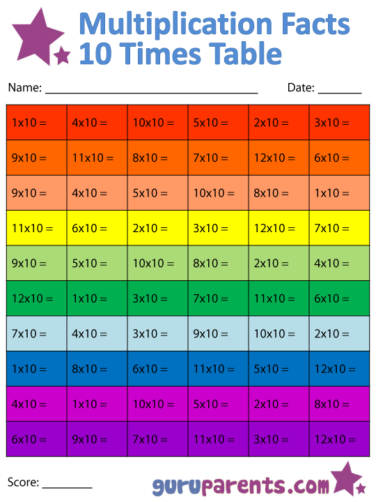 Multiplication 11 And 12 Worksheets