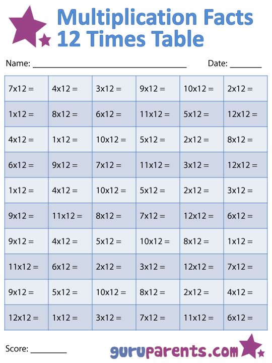 Multiplication Worksheets 7 12 Printablemultiplicationcom Multiplication Worksheets For Grade
