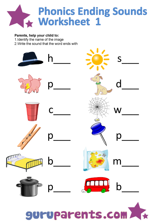 Phonics Special Sounds Chart