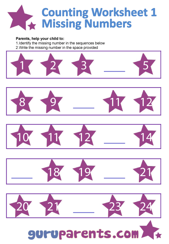 Number Line Charts Guruparents